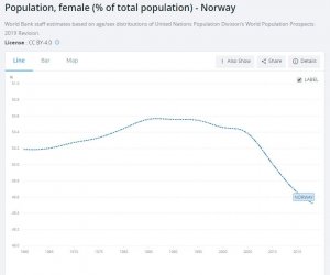 Norge kvinner.JPG