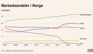 Skjermbilde 2019-11-13 kl. 14.40.53.jpg