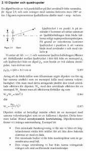 dipol.GIF