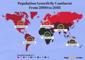 Population-Growth-Per-Continent-From-2000-to-2018-2000-1.png-768x539.jpg