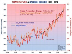 co2-tempkb-16.jpg