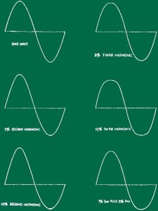 wave-shape-amplifier-distortion-qst-may-1939-1.jpg