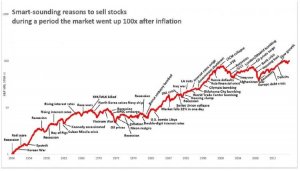 market-history.jpg