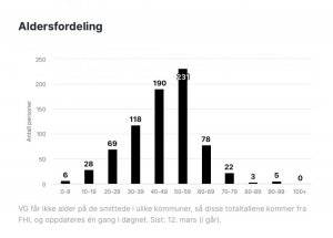 Skjermbilde 2020-03-13 kl. 20.13.32.jpg