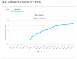 norge 2303.jpg