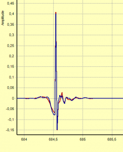 impulsrespons bliesma med partial correction 10000hz.PNG