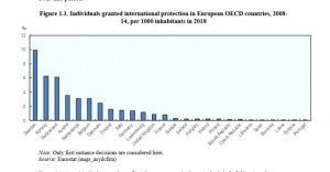 Screenshot_2020-03-30 finding-their-way-the-integration-of-refugees-in-portugal pdf.jpg