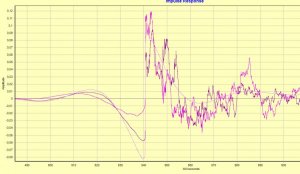 steprespons simulation plus target lineær fase.jpg