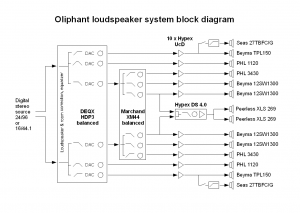 blokkdiagram.png