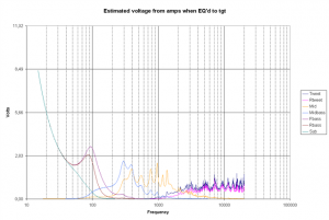 voltage amplitude (Small).png