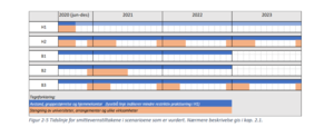 Screenshot_2020-05-28 Gjennomgått av Hdir-kom avdeling for korrektur - Samfunnsøkonomiske virk...png