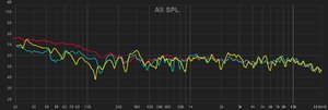 RTA vs single point measurement.jpg