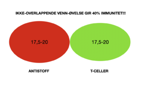 Skjermbilde 2020-07-17 kl. 22.37.26.png