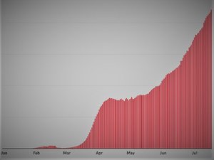 coronavirus-cases-latest.jpeg