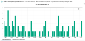 Skjermbilde 2020-09-30 kl. 12.51.25.png