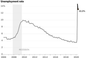 unempl.jpg