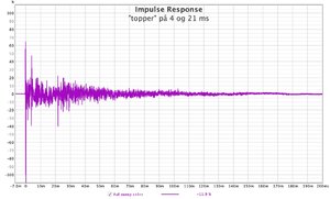 impulse response.jpg