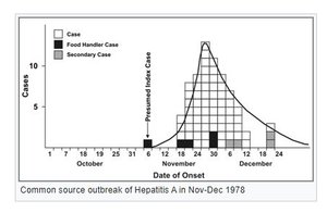 hepatitis.jpg