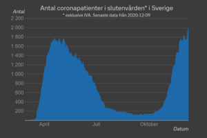 slutenvarden.PNG