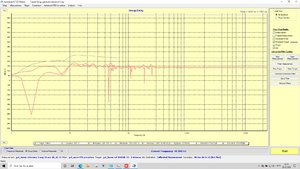 Group delay gutman TTD min phase filter.JPG