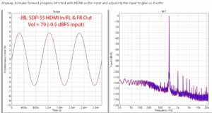 JBLSDP-55 HDMI in FFT.jpg