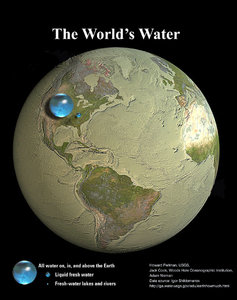 all-the-worlds-water2.jpg