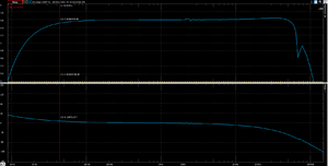 4p1l pre spektrum 12 april RLOAD 1300OHM ZOOMET.png