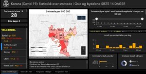 Korona__Covid-19___Statistikk_for_smittede_i_Oslo_og_bydelene.jpg