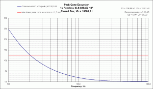 CB Excursion Peerless XLS 830452 10.gif