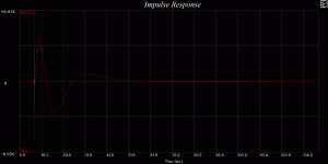 Impulserespons open loop.GIF