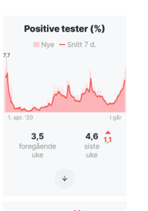 Screenshot 2021-09-01 at 14-00-27 Coronaviruset Slik spres viruset i Norge og verden Kart og s...png