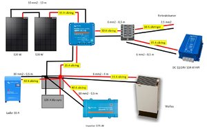 solcelle setup.jpg