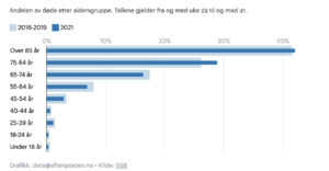 Skjermbilde 2021-11-05 kl. 20.07.30.png