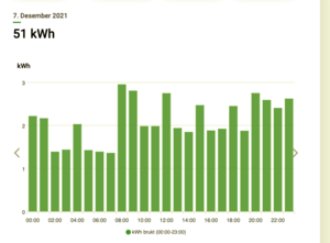 Skjermbilde 2021-12-09 kl. 08.43.16.png