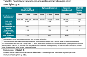 Skjermbilde 2021-12-20 kl. 07.55.36.png