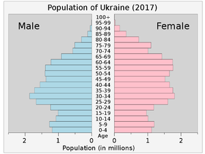 ukranina menn.png