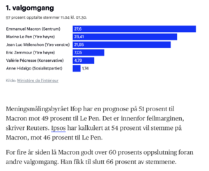 Skjermbilde 2022-04-11 kl. 10.32.26.png