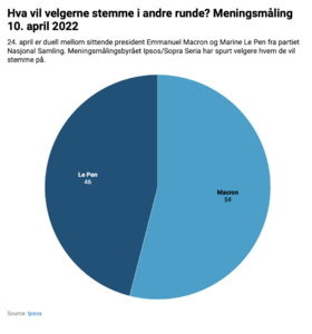 Skjermbilde 2022-04-11 kl. 10.32.38.png