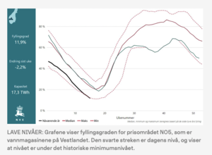 Skjermbilde 2022-04-26 kl. 18.11.31.png