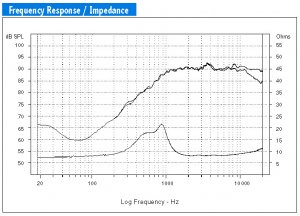 TC120TD5_chart.jpg