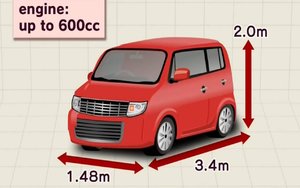 kei-car.jpg