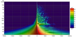 wavelet.jpg