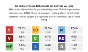 Skjermbilde 2022-08-22 kl. 10.29.00.png