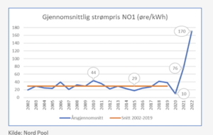 Skjermbilde 2022-08-26 kl. 14.10.24.png