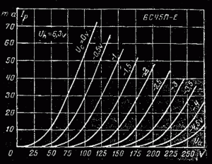 6c45_kurve.gif