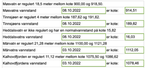 Skjermbilde 2022-10-08 kl. 11.31.27.png