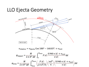 Ejecta Geometry.png