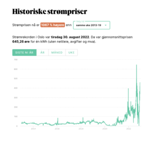 Skjermbilde 2022-12-12 kl. 22.03.57.png