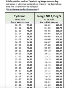 Skjermbilde 2023-01-04 kl. 20.51.01.png