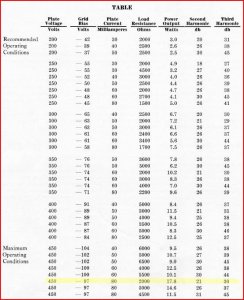 300b-chart-18w.jpg